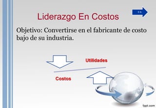 Liderazgo En Costos
Objetivo: Convertirse en el fabricante de costo
bajo de su industria.
 