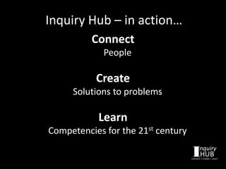 Inquiry Hub - Rethink Learning