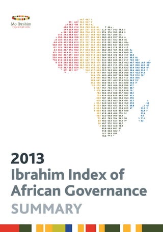 2013 
Ibrahim Index of 
African Governance 
SUMMARY 
 