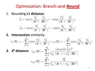 1. Bounding L1 distance:
2. Intersection similarity:
3. X2 distance:
Optimization: Branch-and-Bound
11
 