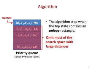 Algorithm
(B1,E1,B2,E2; 32)
Priority queue
(sorted by bound scores)
…
(B1,E1,B2,E2; -50)
Top state
(B1,E’1,B2,E2; -76)
(B1,E’’1,B2,E2; -61)
• The algorithm stop when
the top state contains an
unique rectangle.
Omit most of the
search space with
large distances
15
 