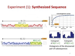 Experiment (1): Synthesized Sequence
Histograms of the discovered
pair of subsequences
17
 