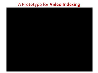 A Prototype for Video Indexing
26
 