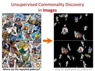 Unsupervised Commonality Discovery
in Images
Where are the repeated patterns?
3
(Chu’10, Mukherjee’11, Collins’12)
 