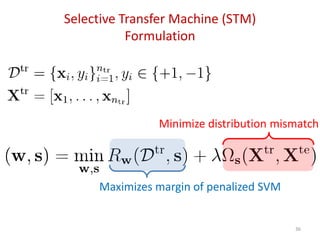 Selective Transfer Machine (STM)
Formulation
Maximizes margin of penalized SVM
Minimize distribution mismatch
36
 