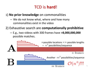 TCD is hard!
1) No prior knowledge on commonalities
– We do not know what, where and how many
commonalities exist in the video
2) Exhaustive search are computationally prohibitive
– E.g., two videos with 300 frames have >8,000,000,000
possible matches.
possible locations possible lengths
possibilities/sequence
Another possibilities/sequence
5
 