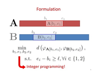 Formulation
6
Integer programming!
 
