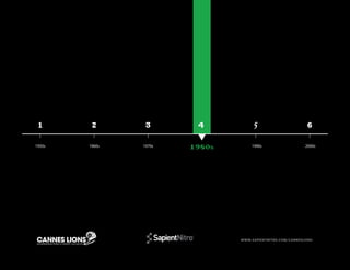 WWW.SAPIENTNITRO.COM/CANNESLIONS
1950s 1980s1960s 1970s 1990s 2000s
 