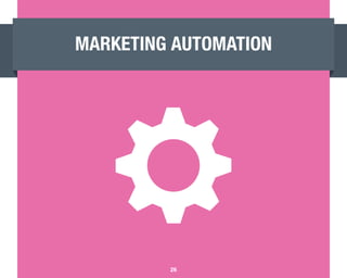 MARKETING AUTOMATION




         26
 