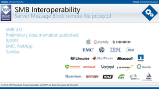 SESSÃO: INFRAESTRUTURA

SMB Interoperability

Server Message Block remote file protocol
SMB 3.0
Preliminary documentation ...