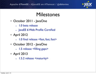 Apache #TomEE - #JavaEE on #Tomcat / @dblevins
Milestones
• October 2011 - JavaOne
- 1.0 beta release
- JavaEE 6 Web Proﬁle Certiﬁed
• April 2012
- 1.0 ﬁnal release <fast, fast, fast>
• October 2012 - JavaOne
- 1.5 release <ﬁlling gaps>
• April 2013
- 1.5.2 release <maturity>
Tuesday, June 4, 13
 