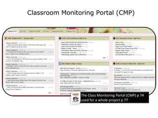 Classroom Monitoring Portal (CMP)
The Class Monitoring Portal (CMP) p 74
used for a whole project p 77
 