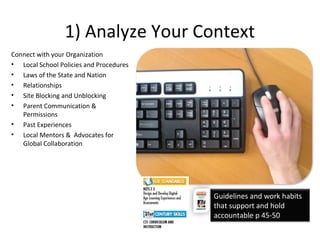 1) Analyze Your Context
Connect with your Organization
• Local School Policies and Procedures
• Laws of the State and Nation
• Relationships
• Site Blocking and Unblocking
• Parent Communication &
Permissions
• Past Experiences
• Local Mentors & Advocates for
Global Collaboration
Guidelines and work habits
that support and hold
accountable p 45-50
 