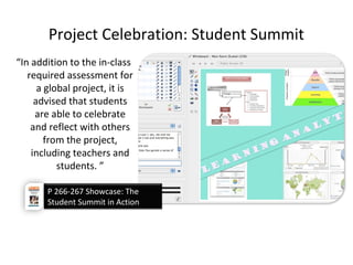 Project Celebration: Student Summit
“In addition to the in-class
required assessment for
a global project, it is
advised that students
are able to celebrate
and reflect with others
from the project,
including teachers and
students. ”
P 266-267 Showcase: The
Student Summit in Action
 