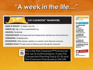 ““A week in the life…”A week in the life…”
 