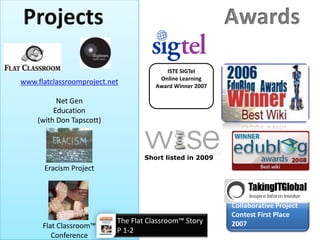 Collaborative Project
Contest First Place
2007
ISTE SIGTel
Online Learning
Award Winner 2007
www.flatclassroomproject.net
Net Gen
Education
(with Don Tapscott)
Eracism Project
Flat Classroom™
Conference
The Flat Classroom™ Story
P 1-2
Short listed in 2009
 