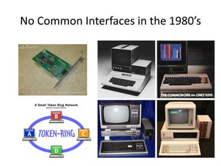 No Common Interfaces in the 1980’s
 
