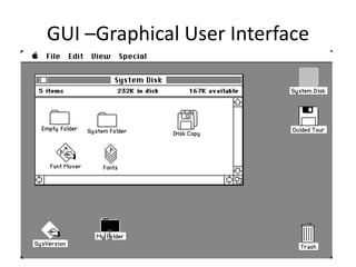 GUI –Graphical User Interface
 