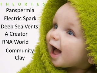 Panspermia
Electric Spark
Deep Sea Vents
RNA World
Community
Clay
A Creator
T H E O R I E S
 