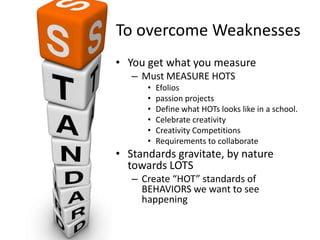 To overcome Weaknesses
• You get what you measure
– Must MEASURE HOTS
• Efolios
• passion projects
• Define what HOTs looks like in a school.
• Celebrate creativity
• Creativity Competitions
• Requirements to collaborate
• Standards gravitate, by nature
towards LOTS
– Create “HOT” standards of
BEHAVIORS we want to see
happening
 