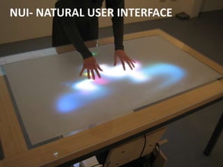 NUI- NATURAL USER INTERFACE
 