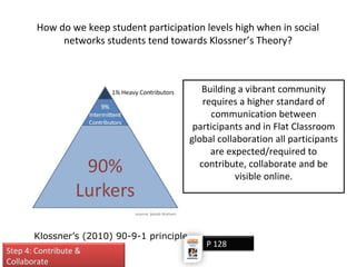 Building a vibrant community
requires a higher standard of
communication between
participants and in Flat Classroom
global collaboration all participants
are expected/required to
contribute, collaborate and be
visible online.
Klossner’s (2010) 90-9-1 principle
Step 4: Contribute &
Collaborate
How do we keep student participation levels high when in social
networks students tend towards Klossner’s Theory?
P 128
 