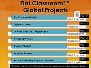 Flat Classroom™Flat Classroom™
Global ProjectsGlobal Projects
@flatclassroom
@digiteen
@netgened
@eracismproject
@flatclassroom
@flatclasskids
@flatclassroom
 