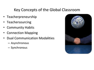 Key Concepts of the Global Classroom
• Teacherpreneurship
• Teachersourcing
• Community Habits
• Connection Mapping
• Dual Communication Modalities
– Asynchronous
– Synchronous
 