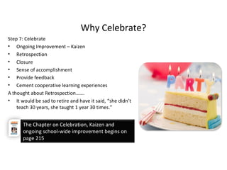 Why Celebrate?
Step 7: Celebrate
• Ongoing Improvement – Kaizen
• Retrospection
• Closure
• Sense of accomplishment
• Provide feedback
• Cement cooperative learning experiences
A thought about Retrospection…….
• It would be sad to retire and have it said, “she didn’t
teach 30 years, she taught 1 year 30 times.”
The Chapter on Celebration, Kaizen and
ongoing school-wide improvement begins on
page 215
 