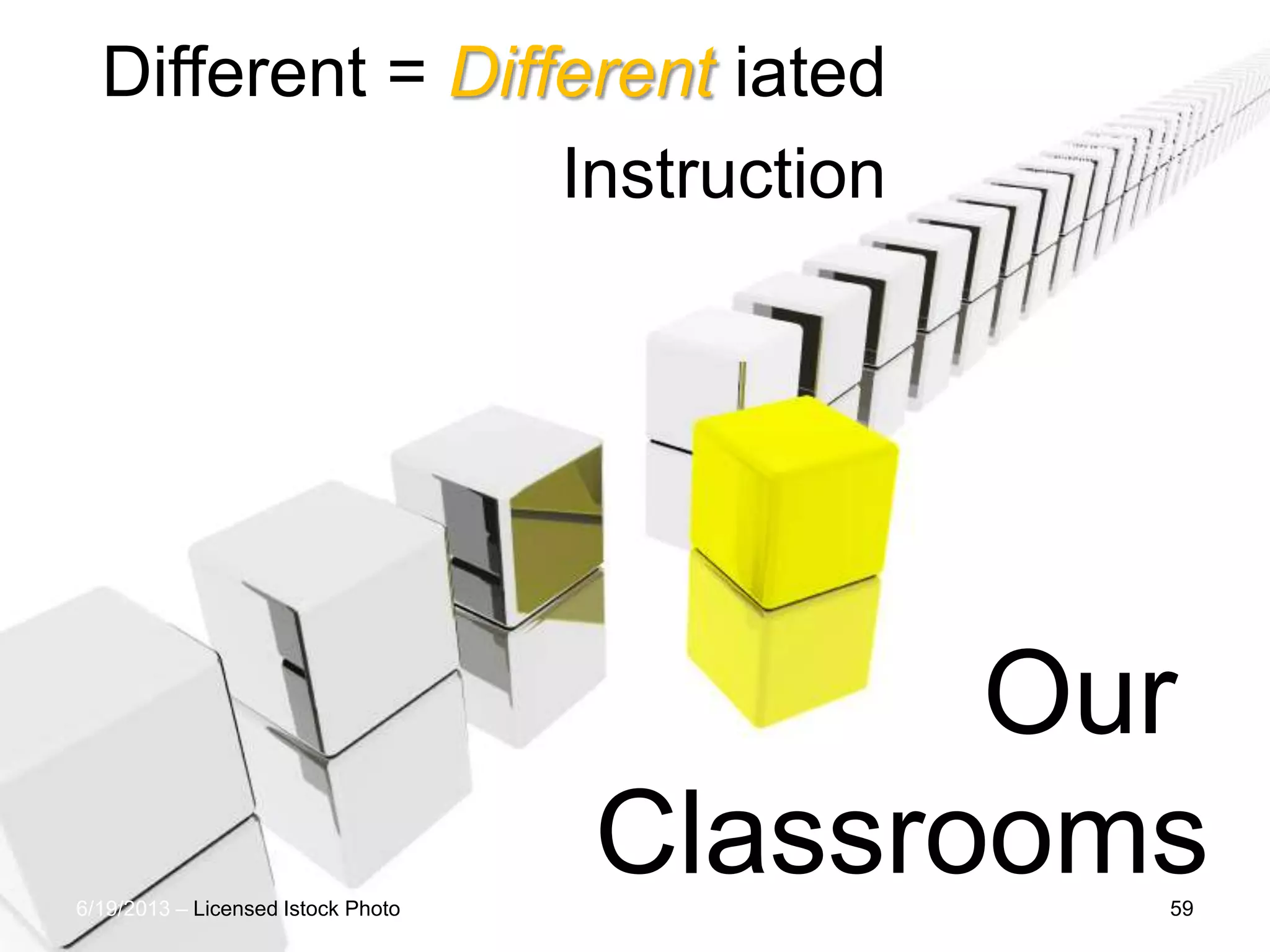 6/19/2013 – Licensed Istock Photo
Vicki A Davis, Cool Cat Teacher -
http://coolcatteacher.blogspot.com
59
Different = Different iated
Instruction
Our
Classrooms
 