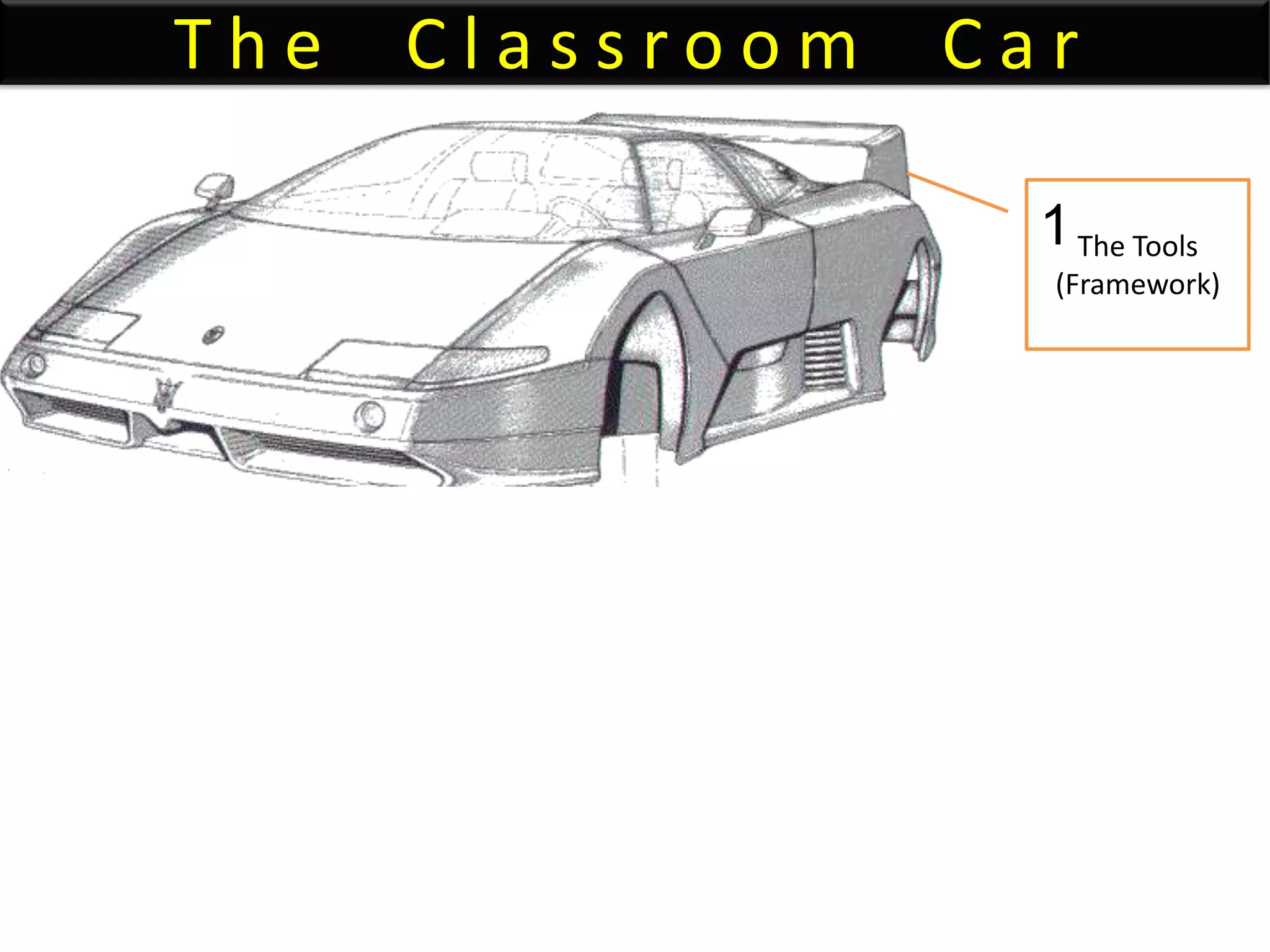 T h e C l a s s r o o m C a r
The Tools
(Framework)
1
 