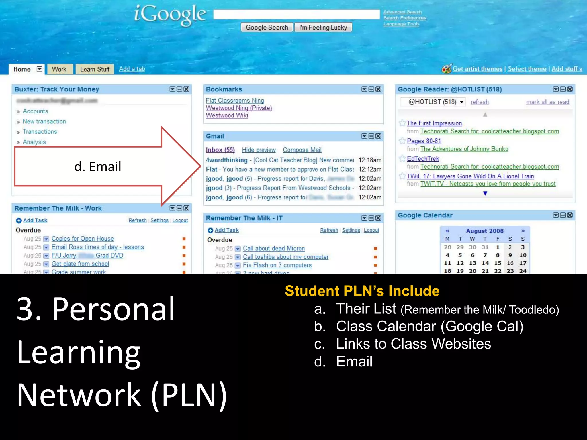 Student PLN’s Include
a. Their List (Remember the Milk/ Toodledo)
b. Class Calendar (Google Cal)
c. Links to Class Websites
d. Email
3. Personal
Learning
Network (PLN)
d. Email
 