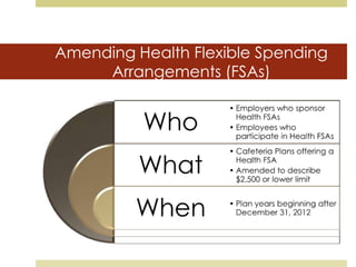 Amending Health Flexible Spending
     Arrangements (FSAs)
 