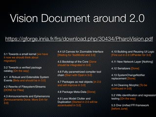 Vision Document around 2.0
https://gforge.inria.fr/frs/download.php/30434/PharoVision.pdf
3.1 Towards a small kernel [we have
it now we should think about
migration]
3.2 Towards a veriﬁed package
catalog [On the way]
4.1  A Robust and Extensible System
Events [Beta and should be in 3.0]
4.2 Rewrite of Filesystem/Streams
[DONE for Files]
4.3 Announcements and Ephemerons 
[Annoucements Done. More Enh for
3.0]
4.4 UI Canvas for Zoomable Interface
[Waiting for TextModel and 3.0]
4.5 Bootstrap of the Core [Done
should be integrated in 3.0]
4.6 Fully parametrized compiler tool
chain [Start with Opal in 3.0]
4.7 Packages as real objects [in 2.0
and will improve in 3.0]
4.8 Package Meta-Data [Done]
4.9 Less Model Clutter and
Duplication [Started in 2.0 will be
accentuated in 3.0]
4.10 Building and Reusing UI Logic
[First cut in 2.0 UIPainter for 3.0]
4.11 New Network Layer [Nothing]
4.12 Serializers [Done]
4.13 SystemChangeNotiﬁer
replacement [Done]
4.14 Cleaning Morphic [To be
continued in 3.0]
5.2 VMs identiﬁcation and regression
testing [On the way]
5.3 One Uniﬁed FFI framework
[before June]
 