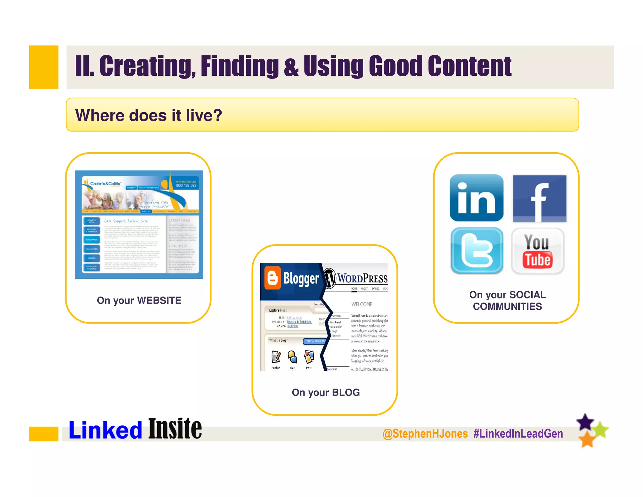 @StephenHJones #LinkedInLeadGen
II. Creating, Finding & Using Good Content
Where does it live?
On your WEBSITE
On your BLOG
On your SOCIAL
COMMUNITIES
 