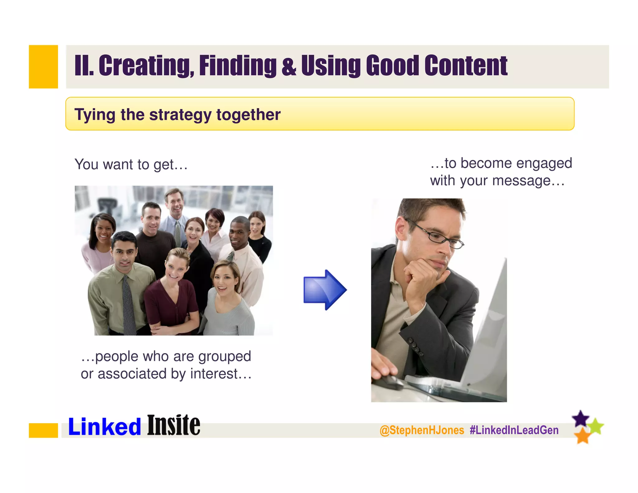 @StephenHJones #LinkedInLeadGen
II. Creating, Finding & Using Good Content
Tying the strategy together
You want to get…
…people who are grouped
or associated by interest…
…to become engaged
with your message…
 