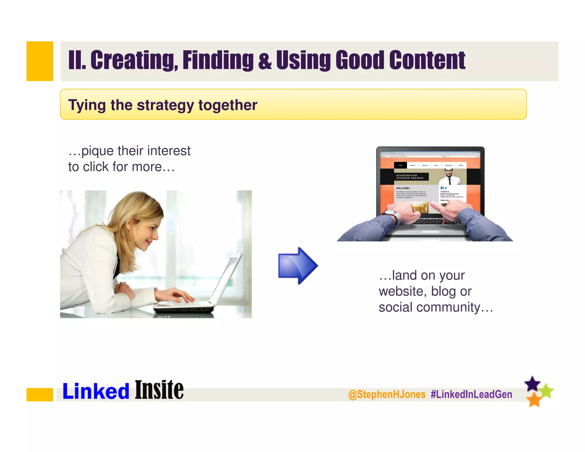 @StephenHJones #LinkedInLeadGen
II. Creating, Finding & Using Good Content
Tying the strategy together
…pique their interest
to click for more…
…land on your
website, blog or
social community…
 