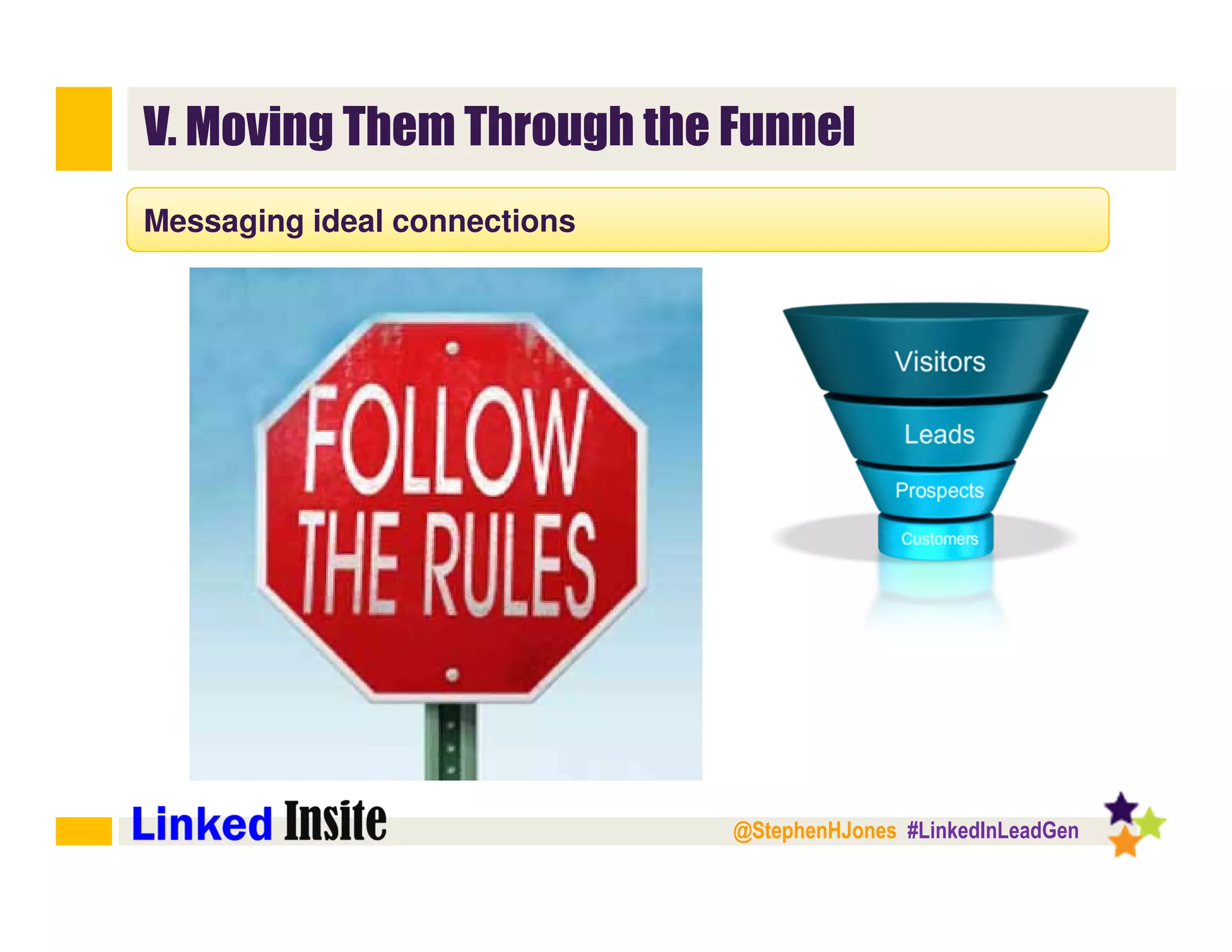 @StephenHJones #LinkedInLeadGen
V. Moving Them Through the Funnel
Messaging ideal connections
 