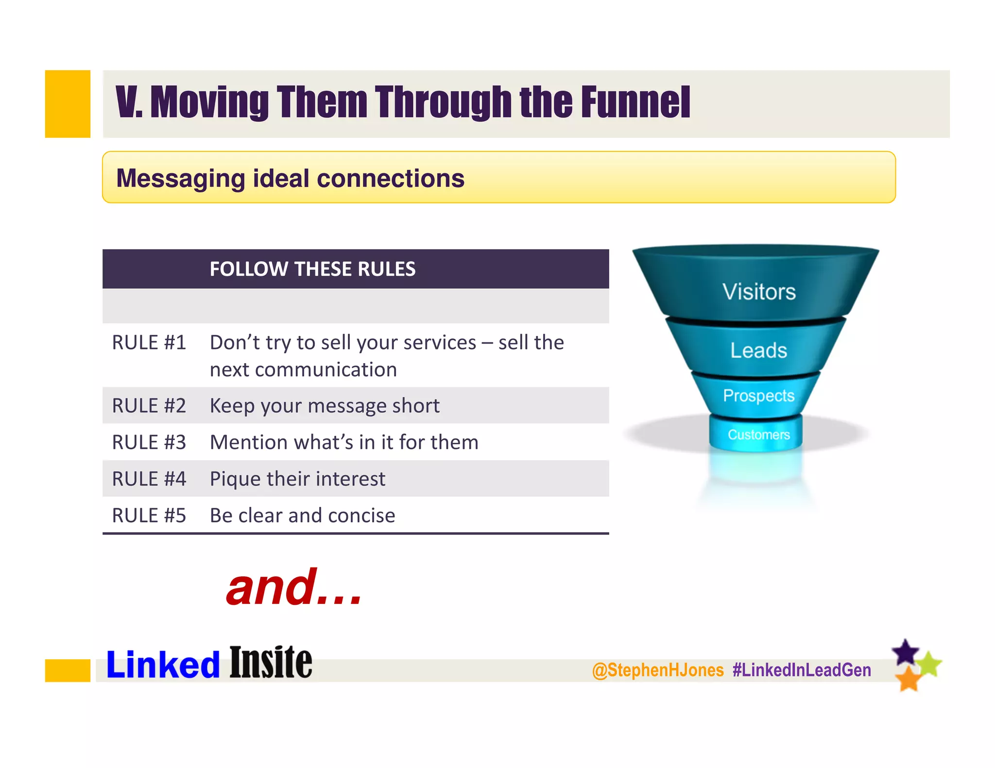 @StephenHJones #LinkedInLeadGen
V. Moving Them Through the Funnel
Messaging ideal connections
FOLLOW THESE RULES
RULE #1 Don’t try to sell your services – sell the
next communication
RULE #2 Keep your message short
RULE #3 Mention what’s in it for them
RULE #4 Pique their interest
RULE #5 Be clear and concise
and…
 