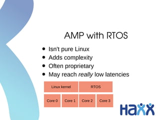 AMP with RTOS
• Isn't pure Linux
• Adds complexity
• Often proprietary
• May reach really low latencies
Core 0 Core 1 Core 2 Core 3
 
