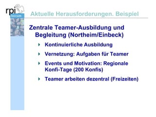 Aktuelle Herausforderungen. Beispiel
Zentrale Teamer-Ausbildung und
Begleitung (Northeim/Einbeck)
Kontinuierliche Ausbildung
Vernetzung: Aufgaben für Teamer
Events und Motivation: Regionale
Konfi-Tage (200 Konfis)
Teamer arbeiten dezentral (Freizeiten)

 