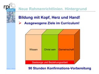 Neue Rahmenrichtlinien. Hintergrund
Bildung mit Kopf, Herz und Hand!
 Ausgewogene Ziele im Curriculum!

Wissen

Christ sein

Gemeinschaft

Seelsorge und Beziehungsarbeit
Sönke v. Stemm

90 Stunden Konfirmations-Vorbereitung

 