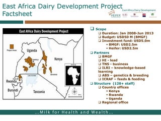 Dairy hubs in East Africa: Lessons from the East Africa Dairy Development project