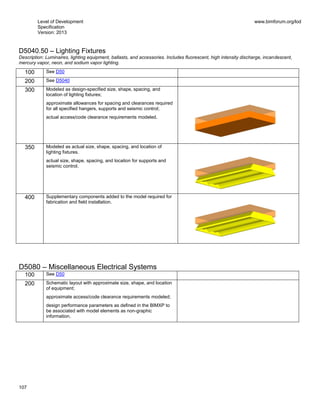 Level of Development
Specification
Version: 2013
www.bimforum.org/lod
107
D5040.50 – Lighting Fixtures
Description: Luminaires, lighting equipment, ballasts, and accessories. Includes fluorescent, high intensity discharge, incandescent,
mercury vapor, neon, and sodium vapor lighting.
100 See D50
200 See D5040
300 Modeled as design-specified size, shape, spacing, and
location of lighting fixtures;
approximate allowances for spacing and clearances required
for all specified hangers, supports and seismic control;
actual access/code clearance requirements modeled.
350 Modeled as actual size, shape, spacing, and location of
lighting fixtures.
actual size, shape, spacing, and location for supports and
seismic control.
400 Supplementary components added to the model required for
fabrication and field installation.
D5080 – Miscellaneous Electrical Systems
100 See D50
200 Schematic layout with approximate size, shape, and location
of equipment;
approximate access/code clearance requirements modeled;
design performance parameters as defined in the BIMXP to
be associated with model elements as non-graphic
information.
 