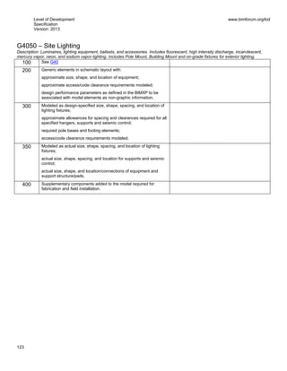 Level of Development
Specification
Version: 2013
www.bimforum.org/lod
123
G4050 – Site Lighting
Description: Luminaires, lighting equipment, ballasts, and accessories. Includes fluorescent, high intensity discharge, incandescent,
mercury vapor, neon, and sodium vapor lighting. Includes Pole Mount, Building Mount and on-grade fixtures for exterior lighting.
100 See G40
200 Generic elements in schematic layout with:
approximate size, shape, and location of equipment;
approximate access/code clearance requirements modeled;
design performance parameters as defined in the BIMXP to be
associated with model elements as non-graphic information.
300 Modeled as design-specified size, shape, spacing, and location of
lighting fixtures;
approximate allowances for spacing and clearances required for all
specified hangers, supports and seismic control;
required pole bases and footing elements;
access/code clearance requirements modeled.
350 Modeled as actual size, shape, spacing, and location of lighting
fixtures;
actual size, shape, spacing, and location for supports and seismic
control;
actual size, shape, and location/connections of equipment and
support structure/pads.
400 Supplementary components added to the model required for
fabrication and field installation.
 