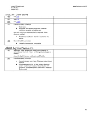 Level of Development
Specification
Version: 2013
www.bimforum.org/lod
16
A1020.80 – Grade Beams
100 See A10
200 See A10
300 See A1010
350 Element modeling to include:
Water stops
Pour joints and sequences required to identify
reinforcing lap spice, scheduling, etc.
Required non-graphic information associated with model
elements includes:
Post-tension profile and strands if required by the
BIMXP.
400 Element modeling to include:
Detailed post-tensioned components
A20 Subgrade Enclosures
100 Solid mass model representing overall building volume; or,
schematic wall elements that are not distinguishable by type or
material.
Assembly depth/thickness and locations still flexible.
200 Element modeling to include:
Approximate size and shape of the subgrade enclosure
element.
Structural building grids for local project coordinate
system are defined in model and coordinated with
global civil coordinate system (State Plane Coordinate
System, etc).
 