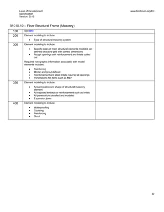 Level of Development
Specification
Version: 2013
www.bimforum.org/lod
22
B1010.10 – Floor Structural Frame (Masonry)
100 See B10
200 Element modeling to include:
Type of structural masonry system
300 Element modeling to include:
Specific sizes of main structural elements modeled per
defined structural grid with correct dimensions
Rough openings with reinforcement and lintels called
out
Required non-graphic information associated with model
elements includes:
Reinforcing
Mortar and grout defined
Reinforcement and steel lintels required at openings
Penetrations for items such as MEP
350 Element modeling to include:
Actual location and shape of structural masonry
element
All exposed embeds or reinforcement such as lintels
All penetrations detailed and modeled
Expansion joints
400 Element modeling to include:
Waterproofing
Coursing
Reinforcing
Grout
 