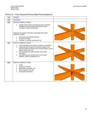 Level of Development
Specification
Version: 2013
www.bimforum.org/lod
24
B1010.10 – Floor Structural Frame (Steel Framing Beams)
100 See B10
200 See B1010
300 Element modeling to include:
Specific sizes of main horizontal structural members
modeled per defined structural grid with correct
orientation, slope and elevation
Required non-graphic information associated with model
elements includes:
Structural steel materials defined
Connection details
Finishes, i.e. painted, galvanized, etc.
350 Element modeling to include:
Actual elevations and location of member connections
Large elements of typical connections applied to all
structural steel connections such as base plates, gusset
plates, anchor rods, etc.
Any miscellaneous steel members with correct
orientation
Any steel structure reinforcement such as web
stiffeners, sleeve penetrations, etc.
400 Element modeling to include:
Welds
Coping of members
Bent plates, cap pates, etc.
Bolts, washers, nuts, etc.
All assembly elements
 