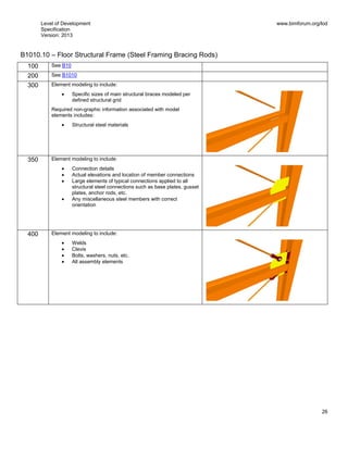 Level of Development
Specification
Version: 2013
www.bimforum.org/lod
26
B1010.10 – Floor Structural Frame (Steel Framing Bracing Rods)
100 See B10
200 See B1010
300 Element modeling to include:
Specific sizes of main structural braces modeled per
defined structural grid
Required non-graphic information associated with model
elements includes:
Structural steel materials
350 Element modeling to include:
Connection details
Actual elevations and location of member connections
Large elements of typical connections applied to all
structural steel connections such as base plates, gusset
plates, anchor rods, etc.
Any miscellaneous steel members with correct
orientation
400 Element modeling to include:
Welds
Clevis
Bolts, washers, nuts, etc.
All assembly elements
 