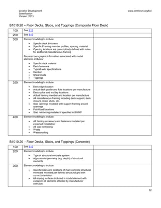 Level of Development
Specification
Version: 2013
www.bimforum.org/lod
32
B1010.20 – Floor Decks, Slabs, and Toppings (Composite Floor Deck)
100 See B10
200 See B10
300 Element modeling to include:
Specific deck thickness
Specific Framing member profiles, spacing, material
Opening locations are prescriptively defined with notes
for additional miscellaneous framing
Required non-graphic information associated with model
elements includes:
Specific deck material
Deck fasteners
Typical weld specifications
Camber
Shear studs
Toppings
350 Element modeling to include:
Deck edge location
Actual deck profile and flute locations per manufacture
Deck splice and end lap locations
Actual framing member and location per manufacture
All miscellaneous framing including deck support, deck
closure, shear studs, etc.
Slab openings modeled with support framing around
openings
Point load locations
Slab reinforcing modeled if specified in BIMXP
400 Element modeling to include:
All framing accessory and fasteners modeled per
expected installation
All slab reinforcing
Welds
Waterproofing
B1010.20 – Floor Decks, Slabs, and Toppings (Concrete)
100 See B10
200 Element modeling to include:
Type of structural concrete system
Approximate geometry (e.g. depth) of structural
elements
300 Element modeling to include:
Specific sizes and locations of main concrete structural
members modeled per defined structural grid with
correct orientation
All sloping surfaces included in model element with
exception of elements affected by manufacturer
selection
 